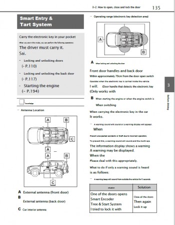 toyota land cruiser prado j250 2024-2025 owners manual in english